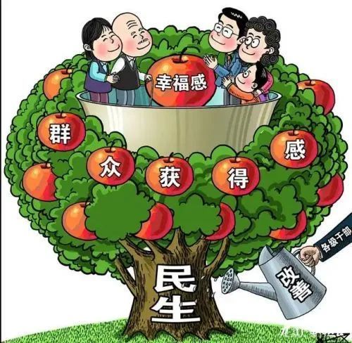 干货满满!一图读懂党代会报告