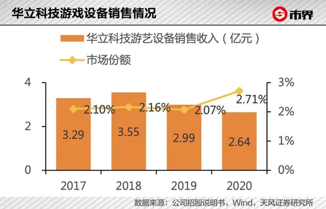 20年来罕见大限电：高昂的煤价背后，火电厂发一度电亏一毛钱粤西国际机场百科