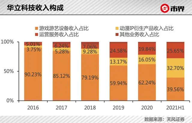 20年来罕见大限电：高昂的煤价背后，火电厂发一度电亏一毛钱粤西国际机场百科