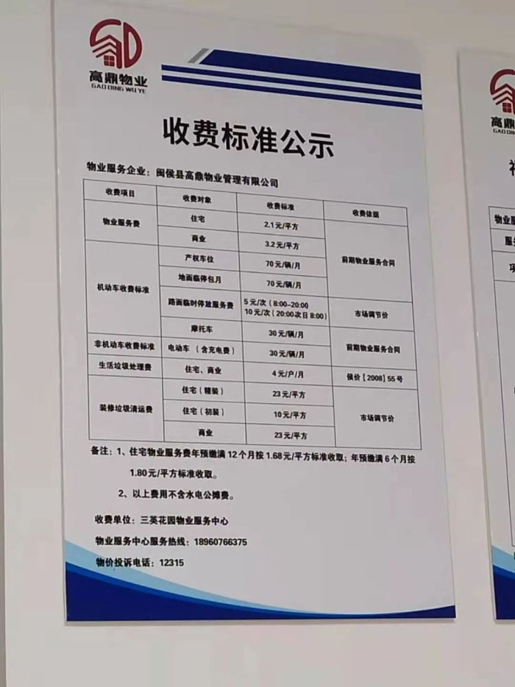 刘先生称,他们三英花园小区二期的物业费是按照"商品房"收的,达到每