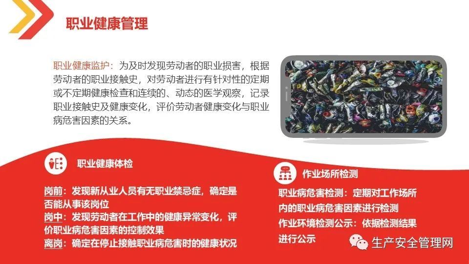 ppt2021职业健康与防护