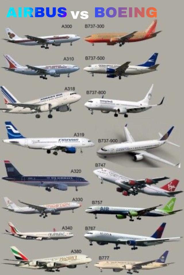 a380飞机图片对比图片