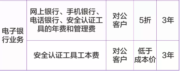 光大银行全面降低支付结算业务手续费