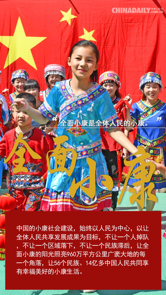 海报我们实现了第一个百年奋斗目标这是中国的全面小康