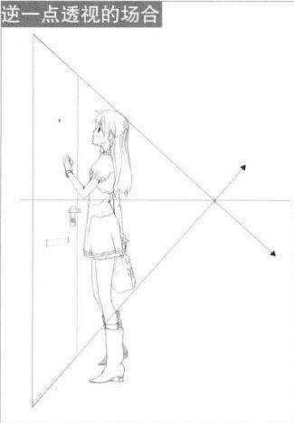 绘画初学者怎么画透视 教你用逆透视法画背景的方法 腾讯新闻