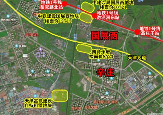 板块pk辛庄为啥干不过国展西