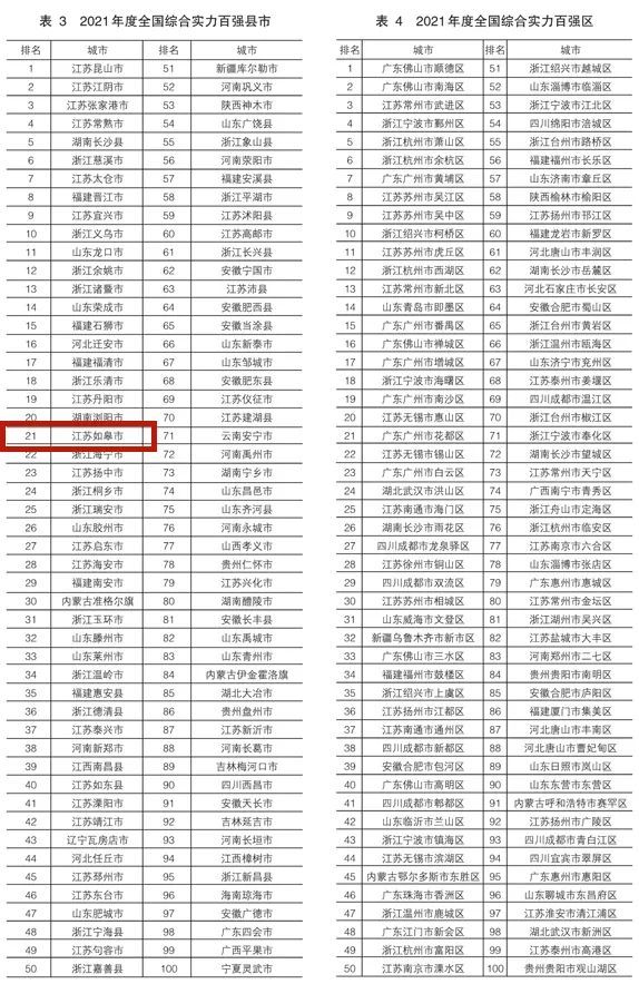 燃番排行榜_突破天元第一燃番!这部上个世纪的作品过了12年也能让你沸腾!