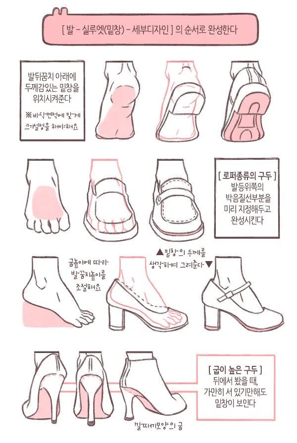 插画教程|脚和鞋子的画法_腾讯新闻