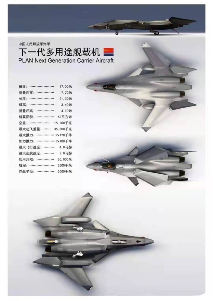 全新多用途艦載機殲25刷屏:殲31再不努力,航母上就沒你位置了_騰訊