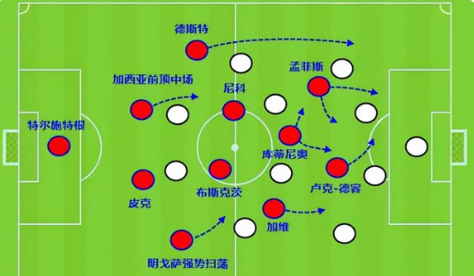 莱万特 西甲莱万特赞助商ROR体育西甲综合：莱万特能力问题还是状态问题？