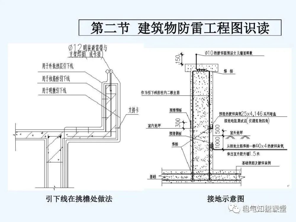 建筑防雷接地系统的基础知识施工图识读及与土建施工配合详解