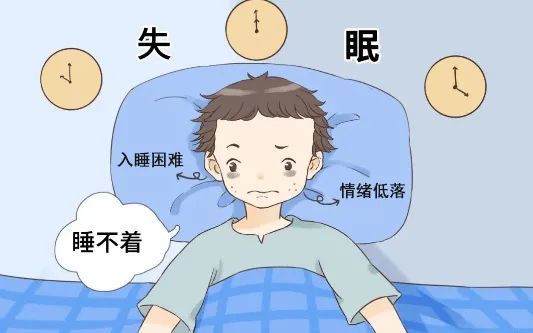 如何有效解決失眠?