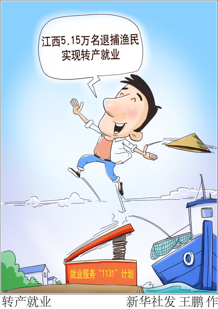 图表漫画经济转产就业