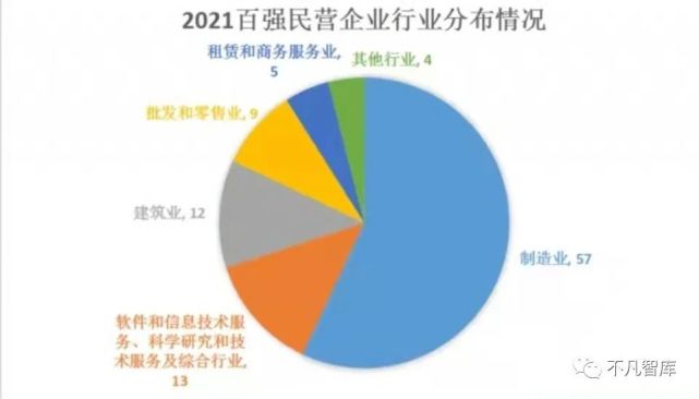 中国2021年gdp哪个省最高_18省份公布一季度GDP增速 这6个省市跑赢全国,湖北暂列第一(3)