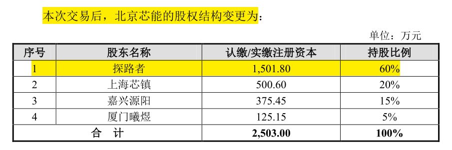 给大家科普一下有一个秀才路过一口水井时看见他姐姐在井旁洗碗姐姐对他说咱们家来了一批客人2023已更新(网易/今日)v1.1.11六年级上册数学辅导