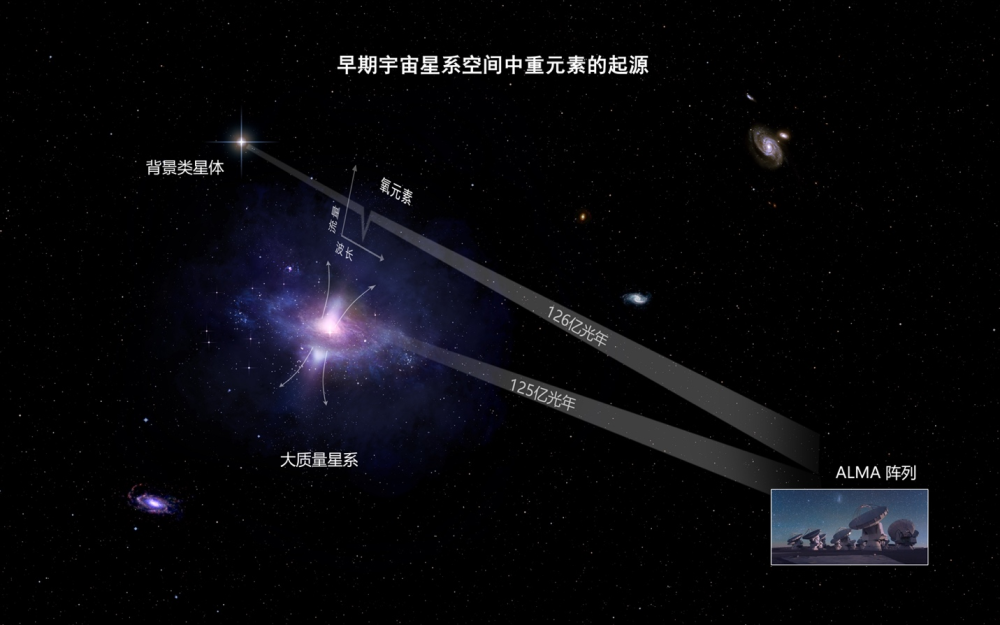 网课app哪个好答案星际间地球虹桥重元素之谜样子南京励步英语