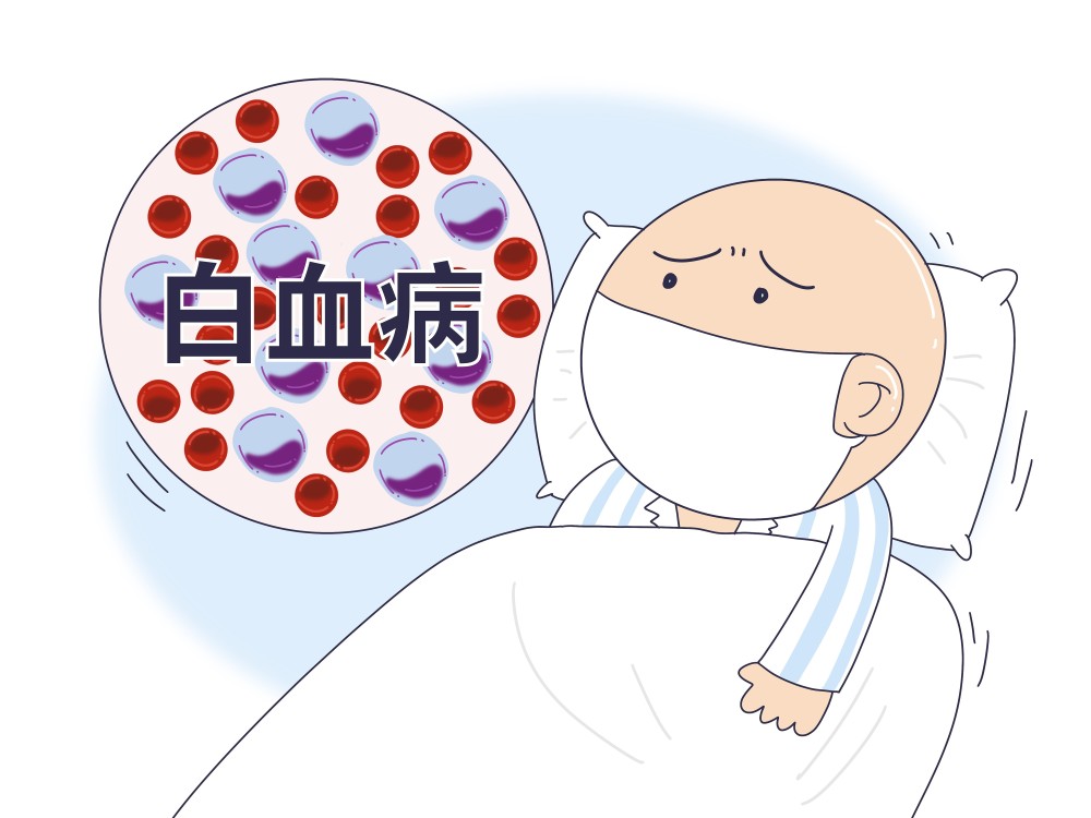 慢粒白血病已从不治之症变为慢病耐药困局有望打破