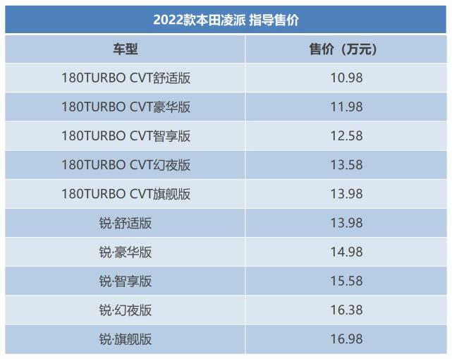 广州凌派报价图片