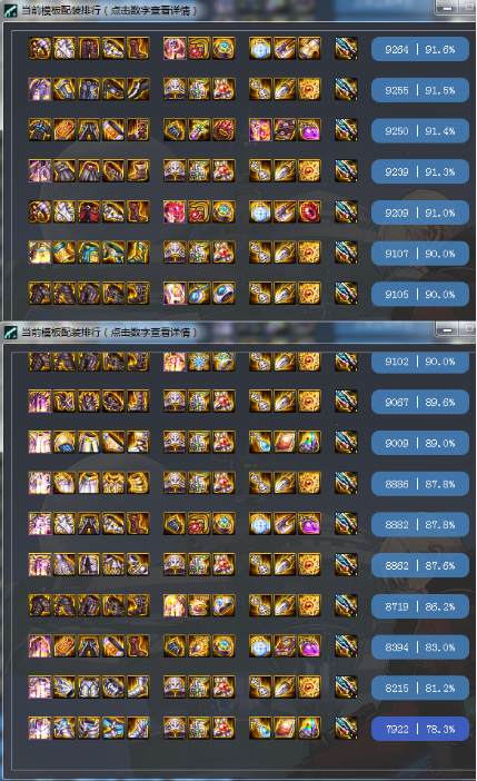 dnf男大枪2021神话装备排行