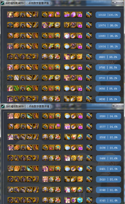 dnf男大枪2021神话装备排行