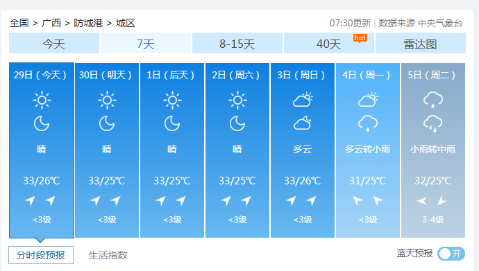冷空气杀到然而国庆期间防城港天气竟是