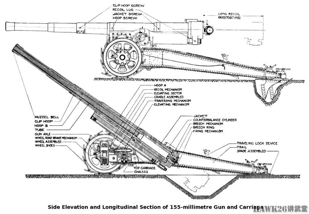 火炮结构和构造图图片