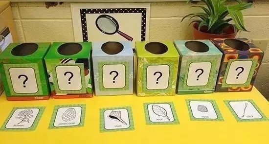 幼儿园7大区域材料投放指南及图例,看到的幼师都收藏了!