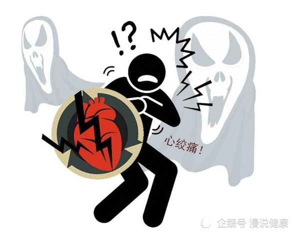 胸痛就是心绞痛不一定教你7招分辨希望别耽误治疗