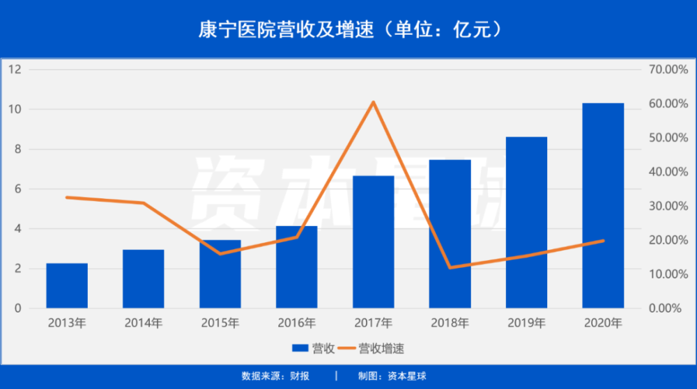 中国抑郁症医院排行_重磅喜讯|西安交大一附院精神科荣获“中国医院专科声誉排行榜”精神...