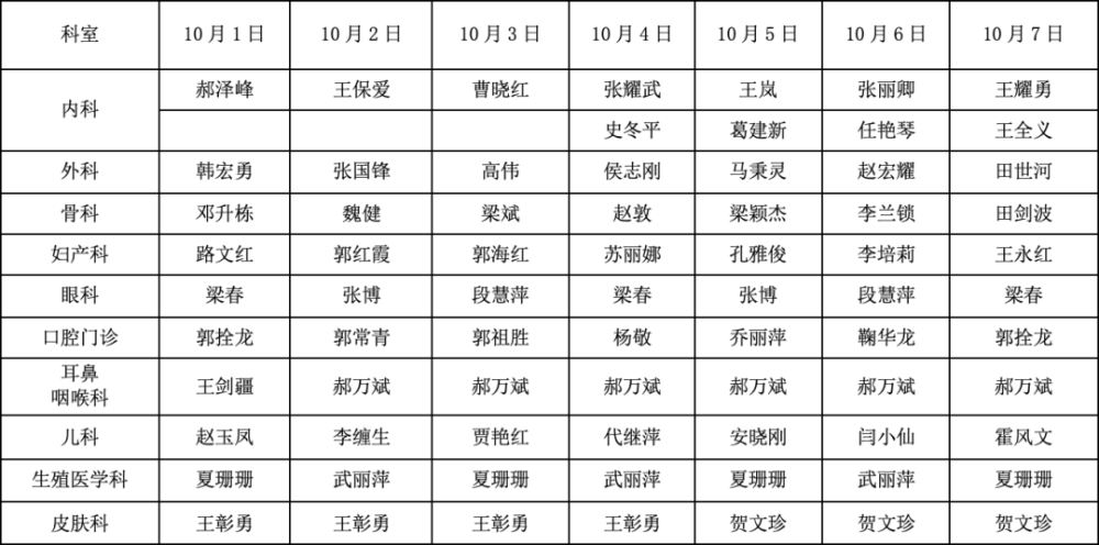 山西省汾阳医院国庆假日门诊值班表