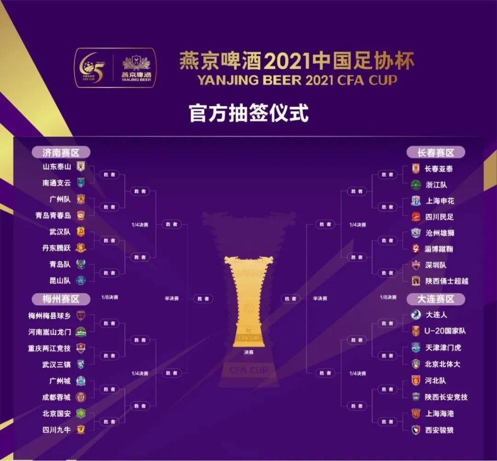 中国足协杯 足协杯抽签结果出炉，但各队真想认真踢么？