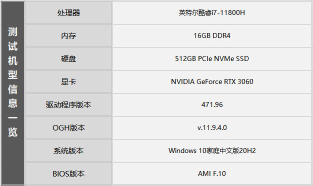 惠普游戏控制中心惠普victus光影精灵7无界体验的秘诀