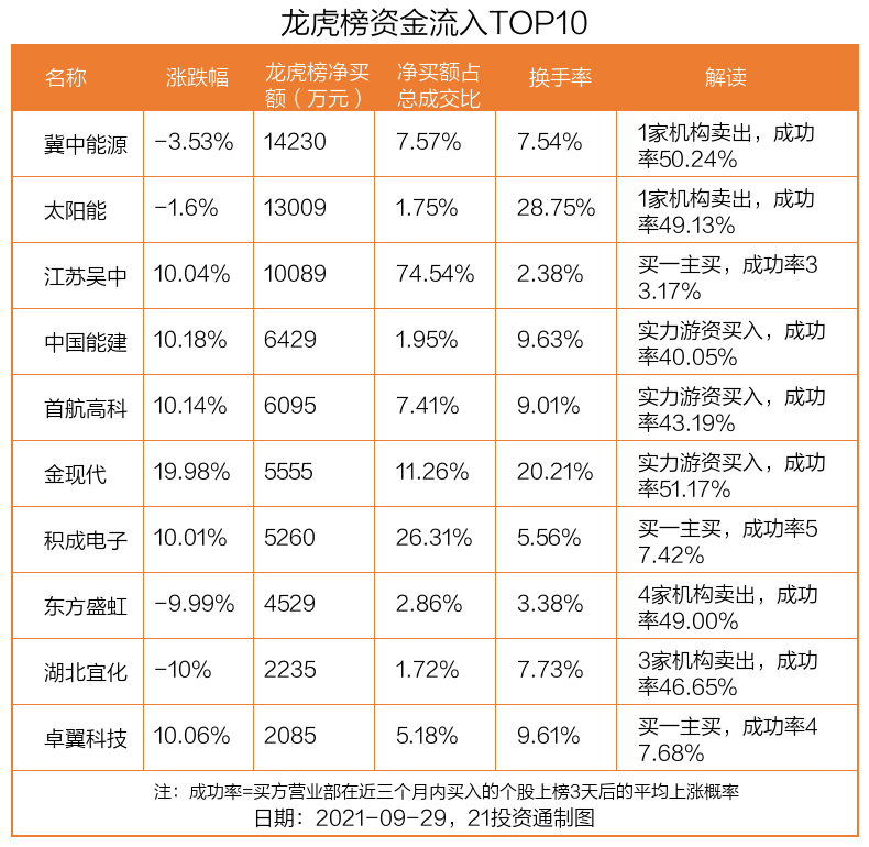 天富注册开户_天富app下载_上海物流展-2022亚洲CeMAT ASIA物流展会【官方网站】