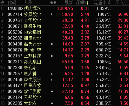 给大家科普一下马汉航空a340内舱2023已更新(今日/微博)v3.6.2现代外语和三一外语哪个好