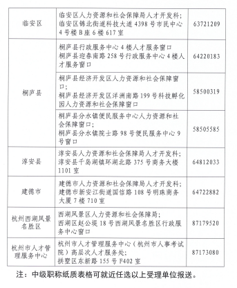 杭州市2021年10月碩士博士初定中級職稱工作安排