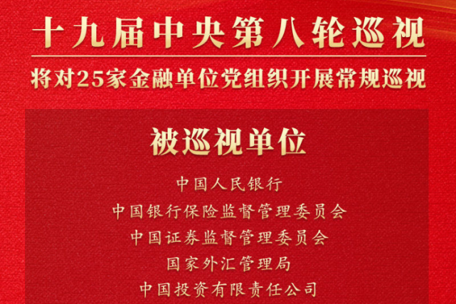 中央第八轮巡视启动后,三名金融官员应声落马