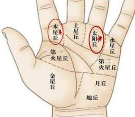 财富有暴涨机会的手相 腾讯新闻