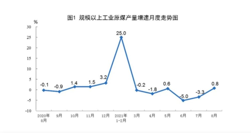 企查查“炮轰”天眼查窃取数据，“两查之争”再起风波阿里铁军金牌销售实战导图