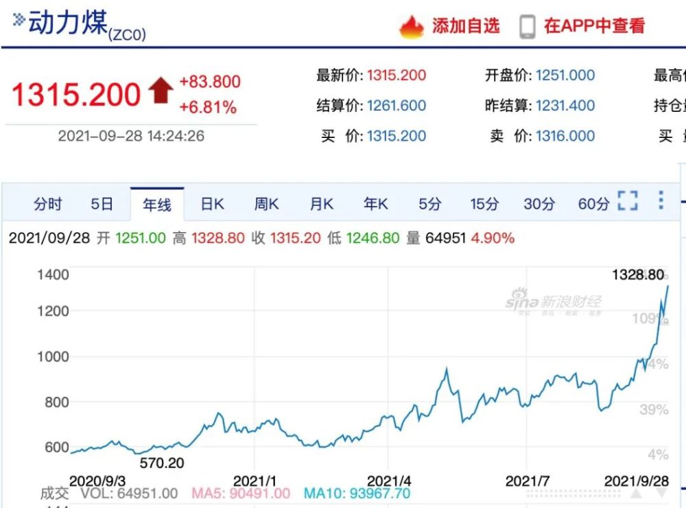 企查查“炮轰”天眼查窃取数据，“两查之争”再起风波阿里铁军金牌销售实战导图