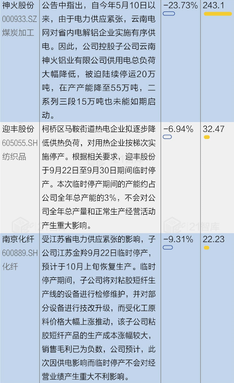 企查查“炮轰”天眼查窃取数据，“两查之争”再起风波阿里铁军金牌销售实战导图