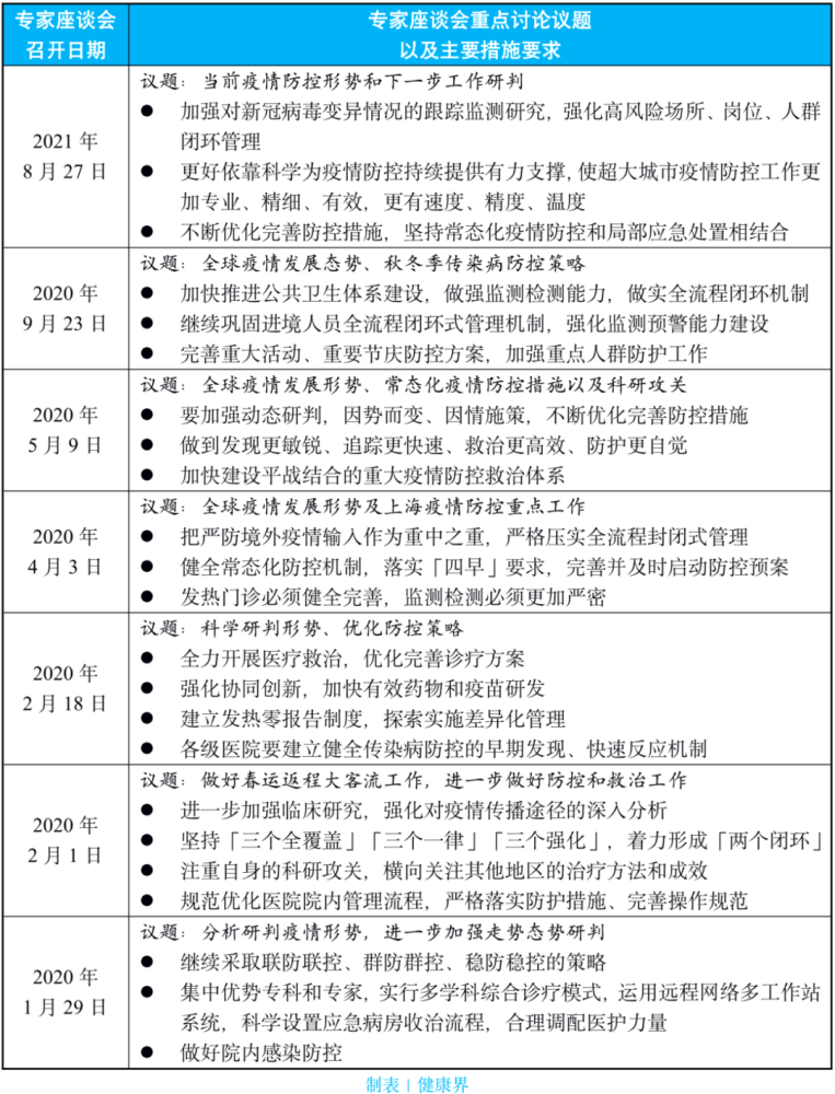 GDP6检测_美国死亡人数超6万,GDP负增长!世卫将再次召集紧急会议