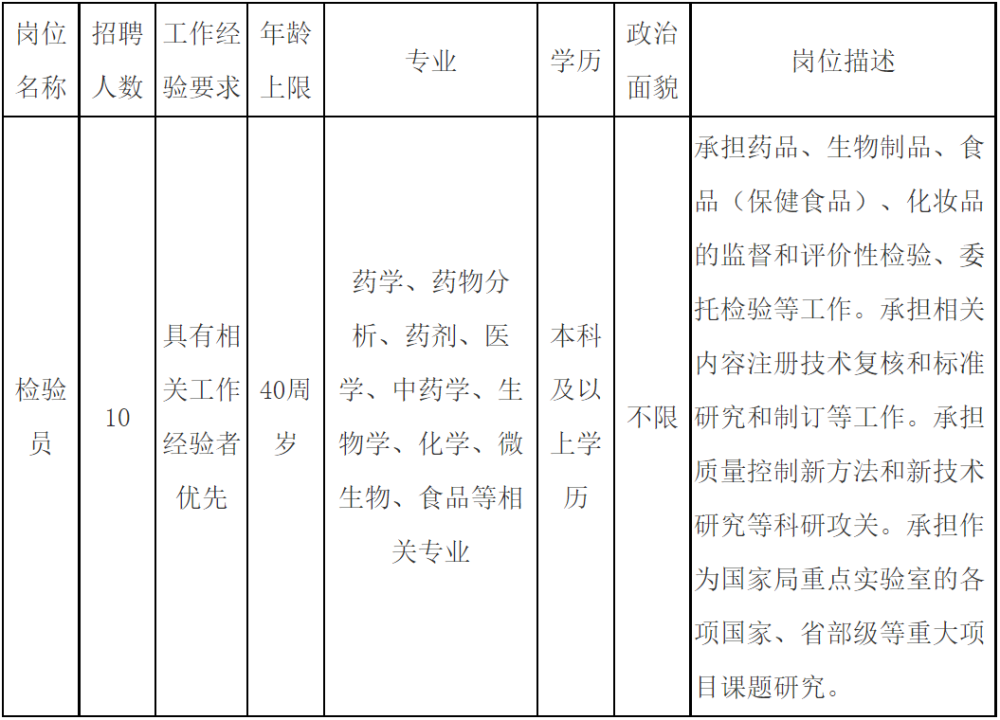 质检员招聘_聘税费服务体验师做纳税服务“质检员”