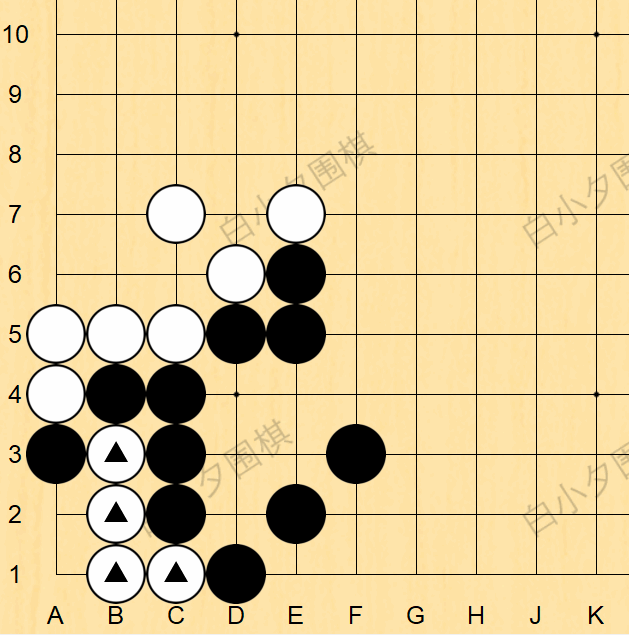 这个简单又实用的围棋手筋,1分钟就能学会