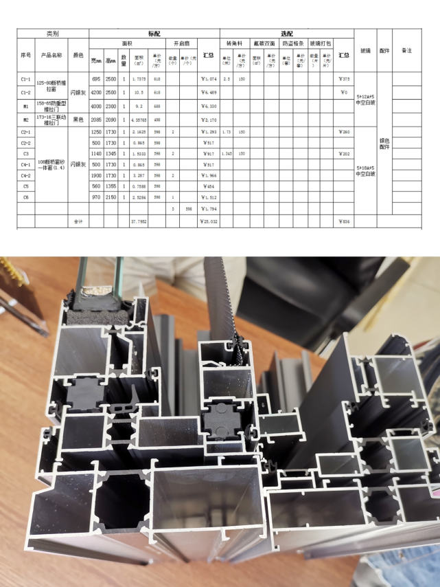 如何选断桥铝门窗？辛苦整理心得，揭开商家的套路让你省钱(图2)