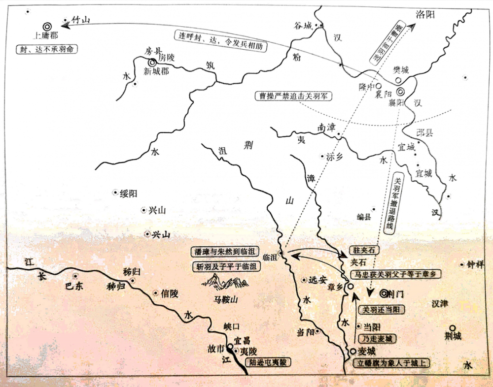 及羽败,羽惜刀,投之水中.