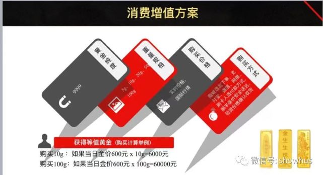 金生生珠宝“买黄金送黄金赚黄金”返利项目安全否？(图2)