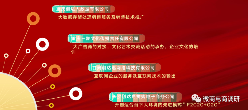 从 最字 宣传到 全国领先 易拼购背后的多家公司各自存在哪些问题 腾讯新闻