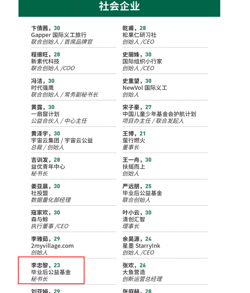 福布斯排行榜小智_冲上福布斯排行榜!他们还有个共同的身份!