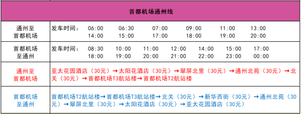北京大兴机场首都机场部分机场巴士市内班线调整运营