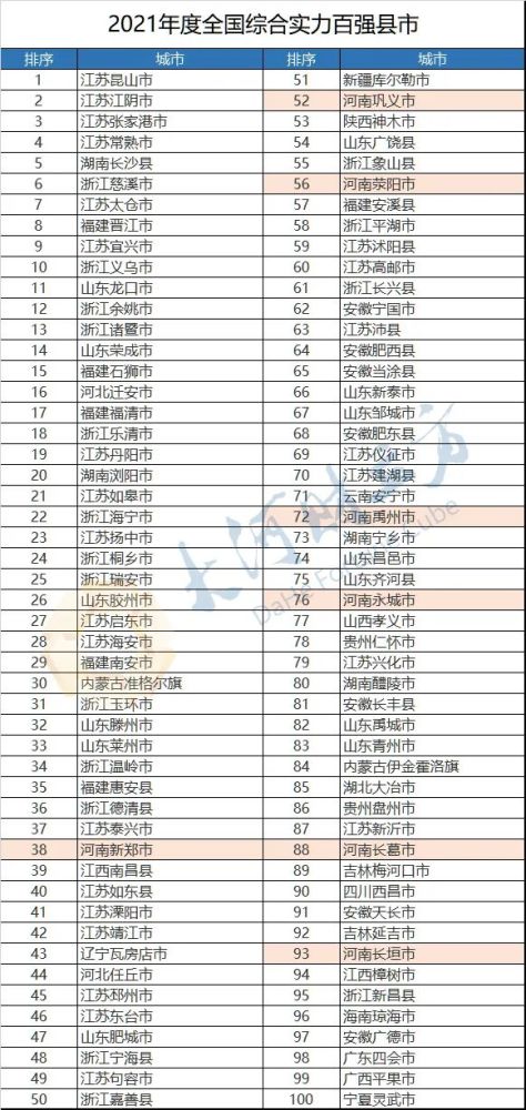 长葛人均gdp2020_2016-2020年许昌市地区生产总值、产业结构及人均GDP统计(2)